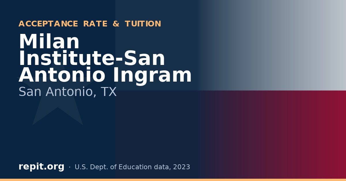 Milan Institute-San Antonio Ingram