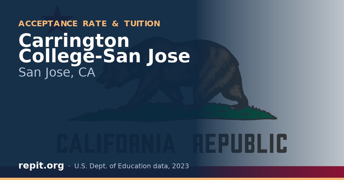 Carrington College-San Jose