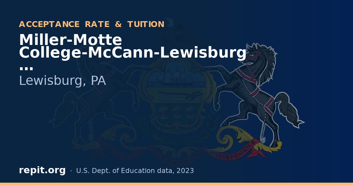 Miller-Motte College-McCann-Lewisburg
