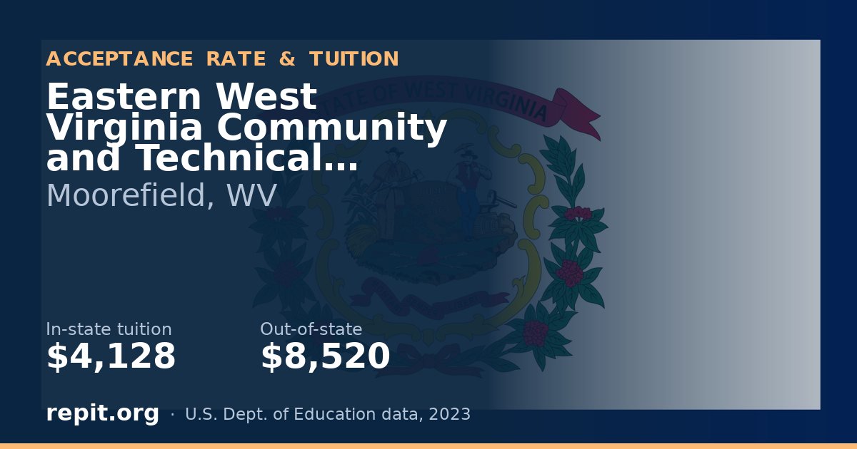 Eastern West Virginia Community and Technical College — tuition $4,128 in-state, $8,520 out-of-state