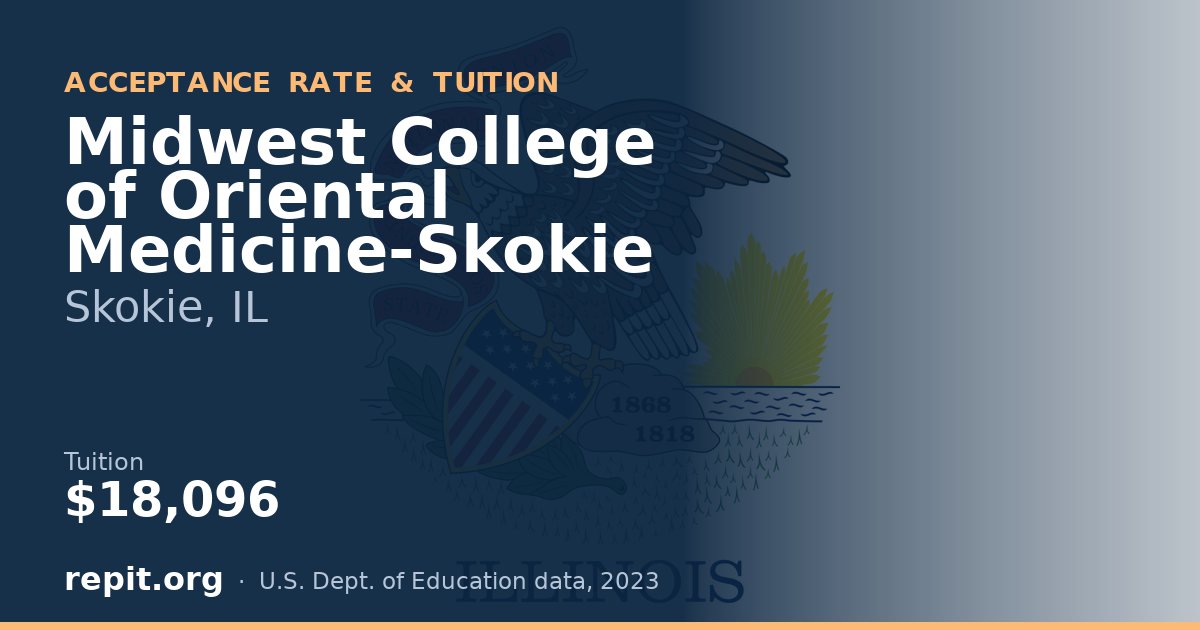 Midwest College of Oriental Medicine-Skokie — tuition $18,096