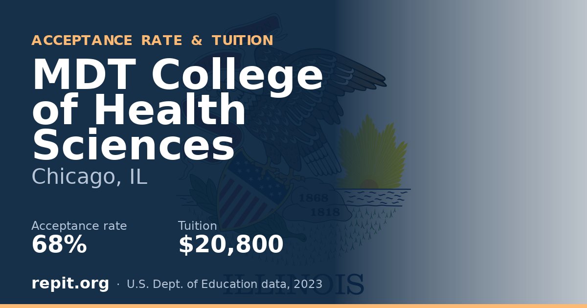 MDT College of Health Sciences — acceptance rate 68%, tuition $20,800
