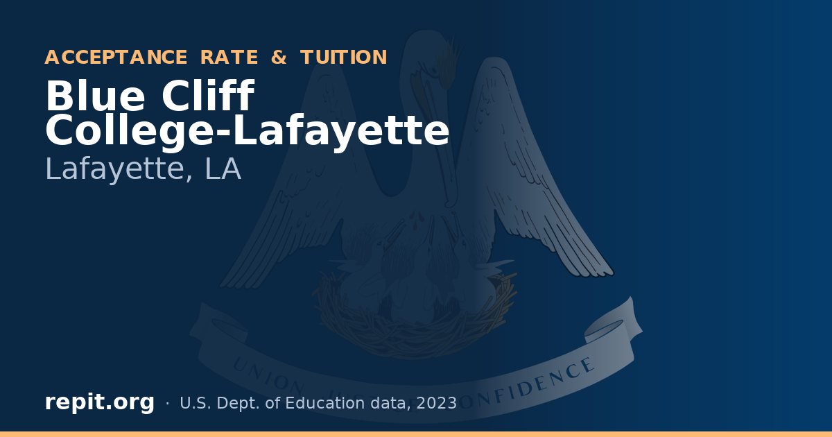 Blue Cliff College-Lafayette
