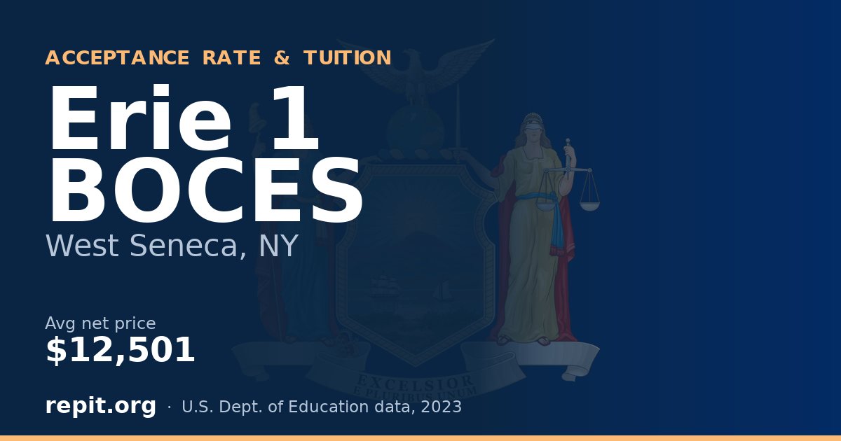 Erie 1 BOCES