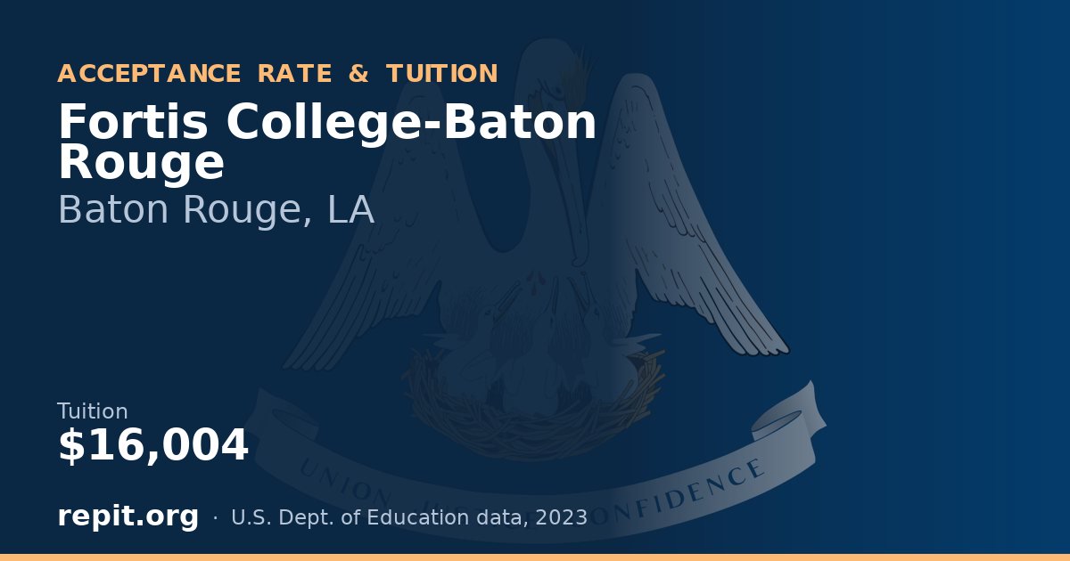 Fortis College-Baton Rouge — tuition $16,004