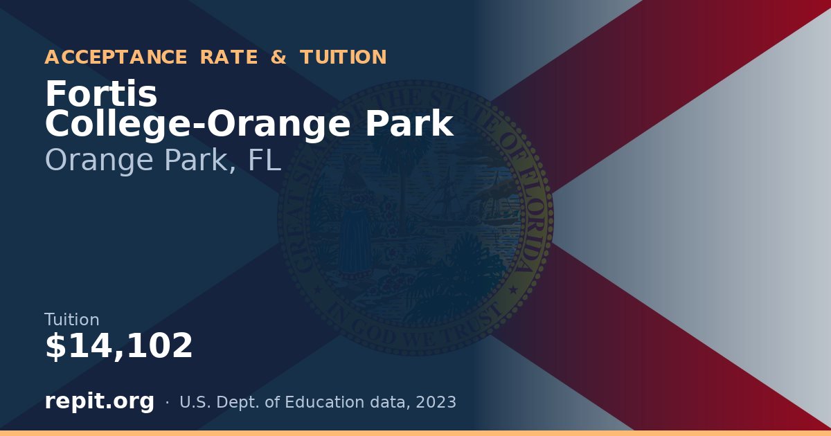 Fortis College-Orange Park — tuition $14,102