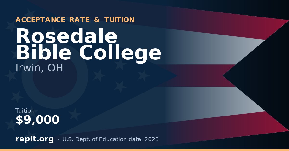 Rosedale Bible College — tuition $9,000
