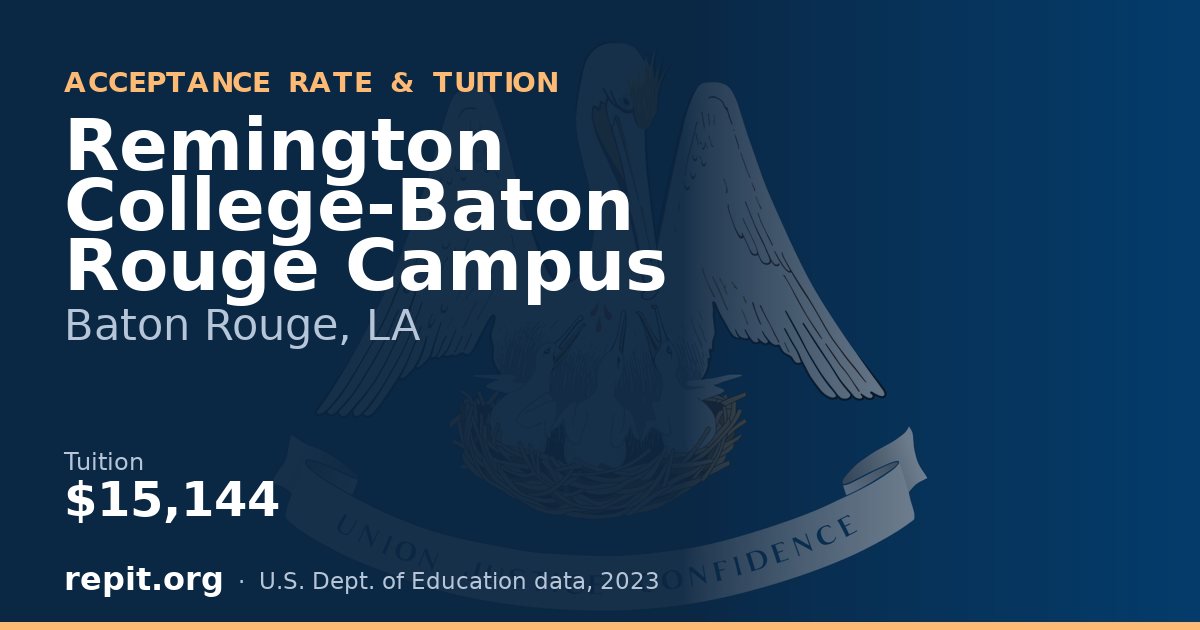 Remington College-Baton Rouge Campus — tuition $15,144