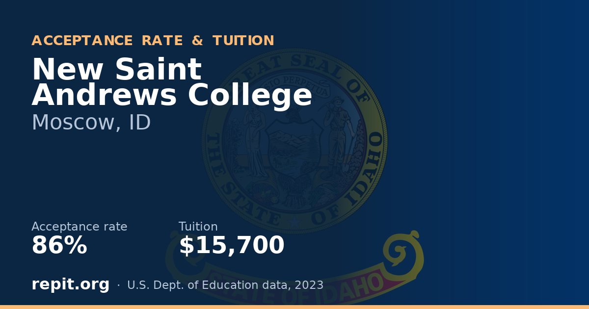 New Saint Andrews College — acceptance rate 86%, tuition $15,700