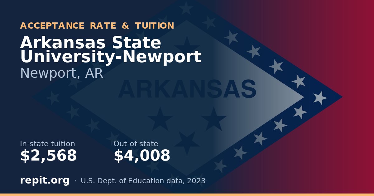 Arkansas State University-Newport — tuition $2,568 in-state, $4,008 out-of-state