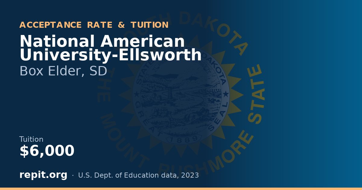 National American University-Ellsworth — tuition $6,000