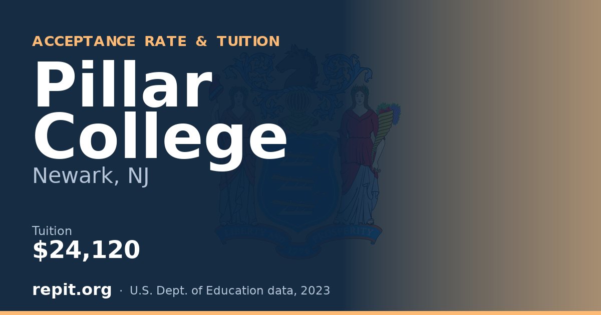 Pillar College — tuition $24,120