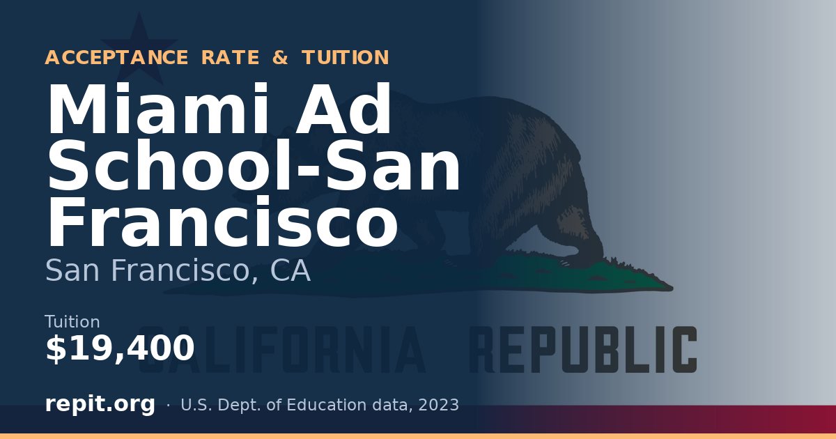 Miami Ad School-San Francisco — tuition $19,400