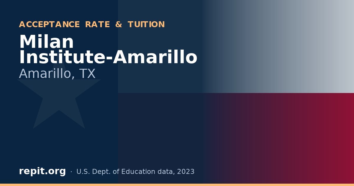 Milan Institute-Amarillo