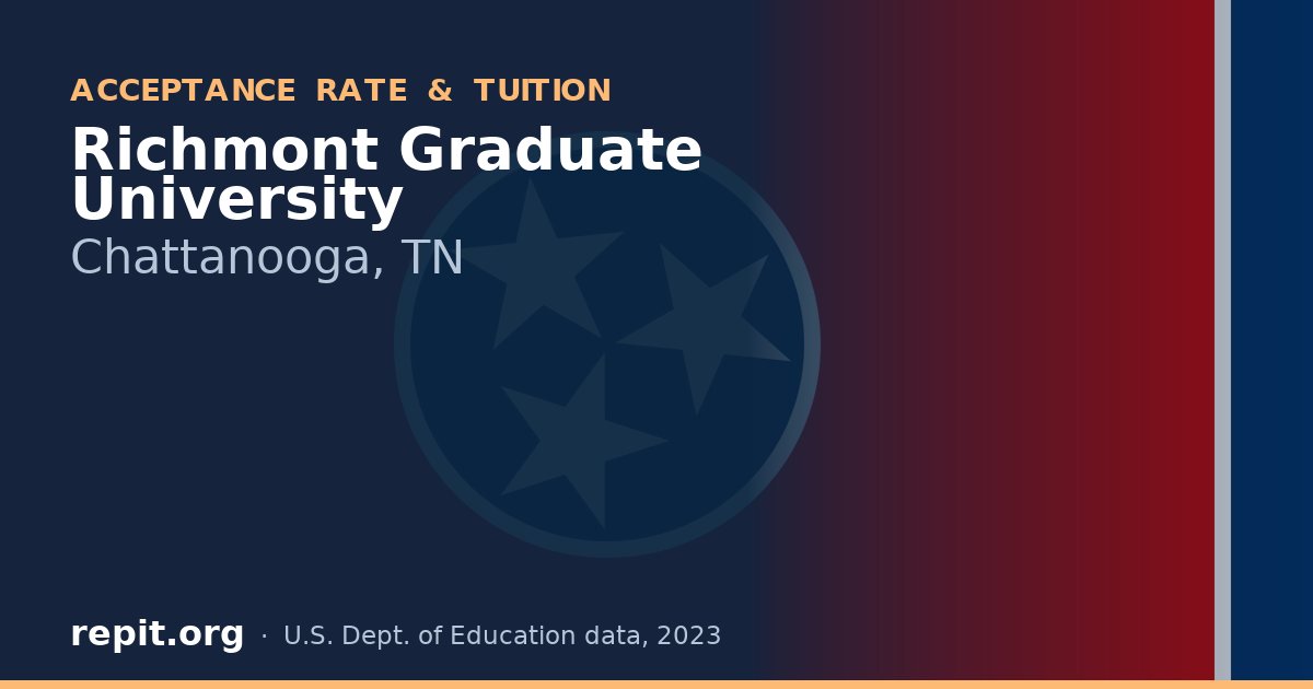 Richmont Graduate University