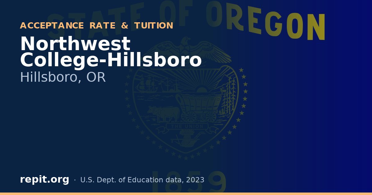 Northwest College-Hillsboro