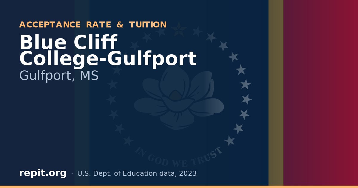 Blue Cliff College-Gulfport