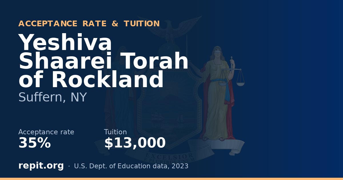 Yeshiva Shaarei Torah of Rockland — acceptance rate 35%, tuition $13,000