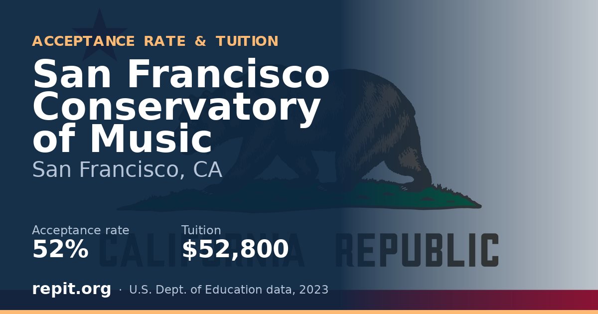 San Francisco Conservatory of Music — acceptance rate 52%, tuition $52,800