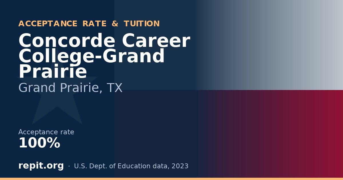 Concorde Career College-Grand Prairie — acceptance rate 100%