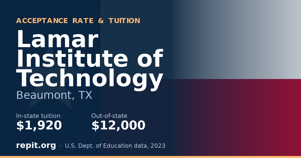 Lamar Institute of Technology — tuition $1,920 in-state, $12,000 out-of-state