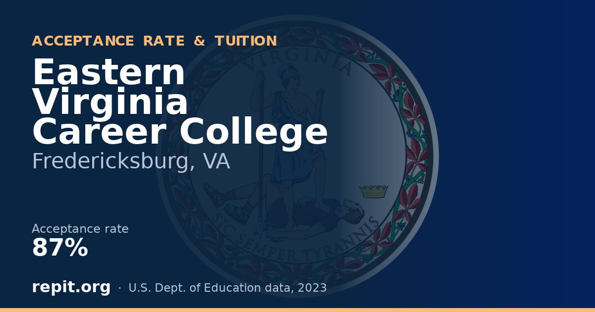 Eastern Virginia Career College — acceptance rate 87%