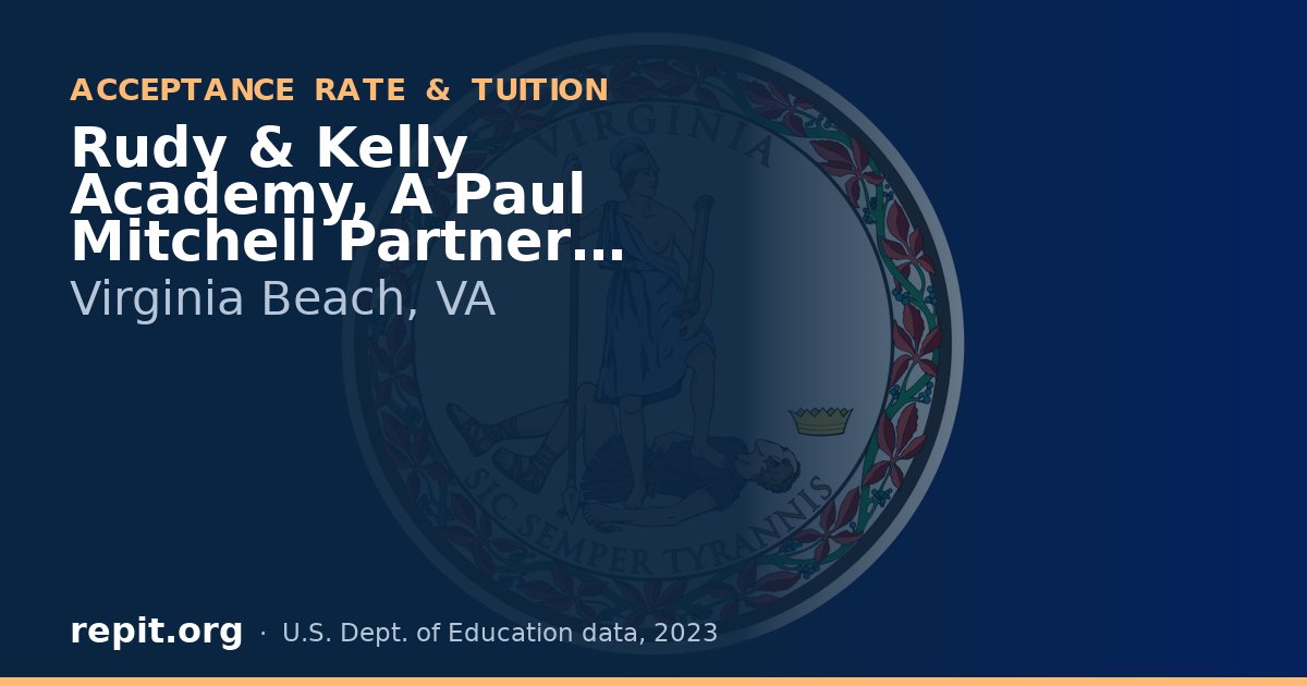Rudy & Kelly Academy, A Paul Mitchell Partner School
