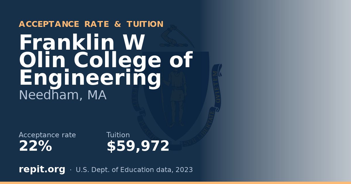 Franklin W Olin College of Engineering — acceptance rate 22%, tuition $59,972