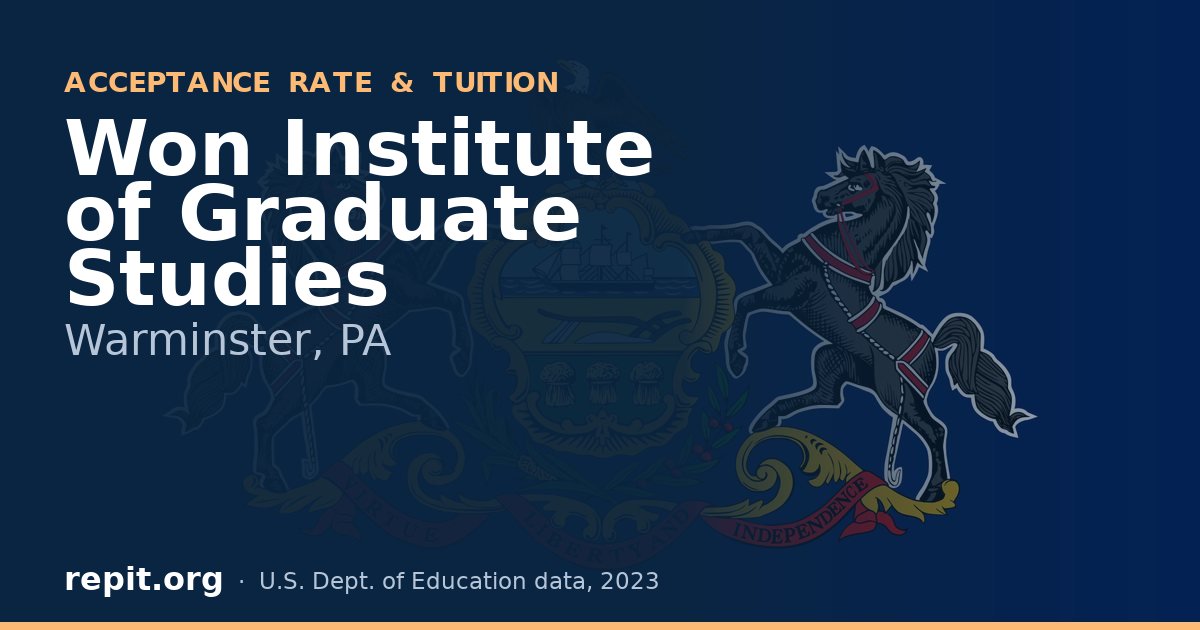Won Institute of Graduate Studies