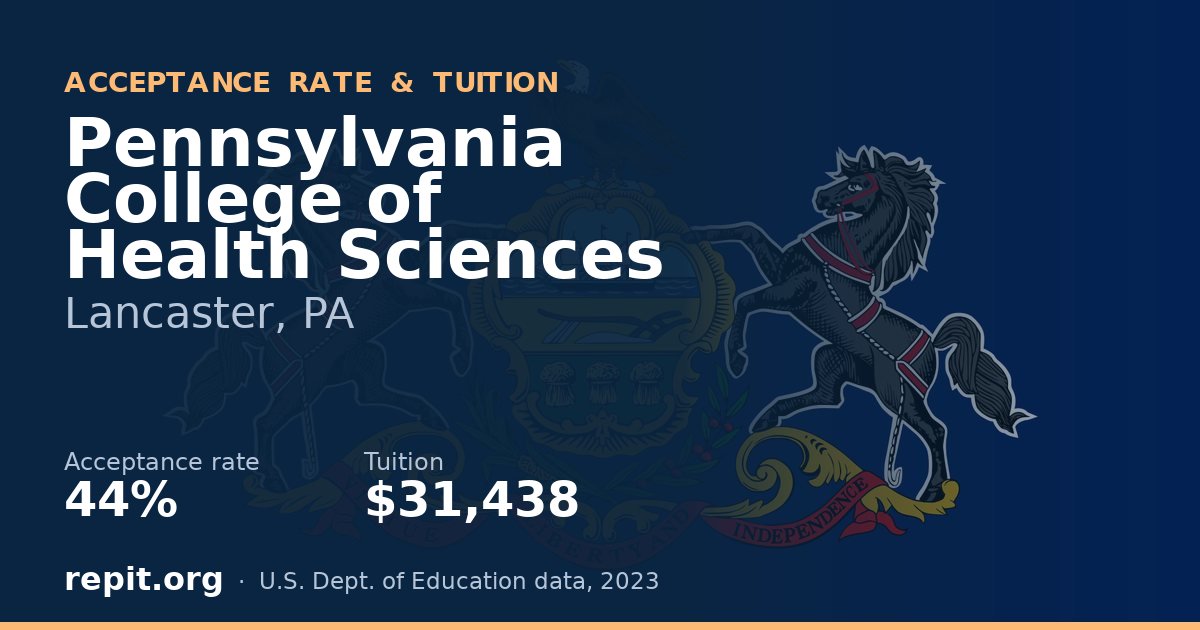 Pennsylvania College of Health Sciences — acceptance rate 44%, tuition $31,438