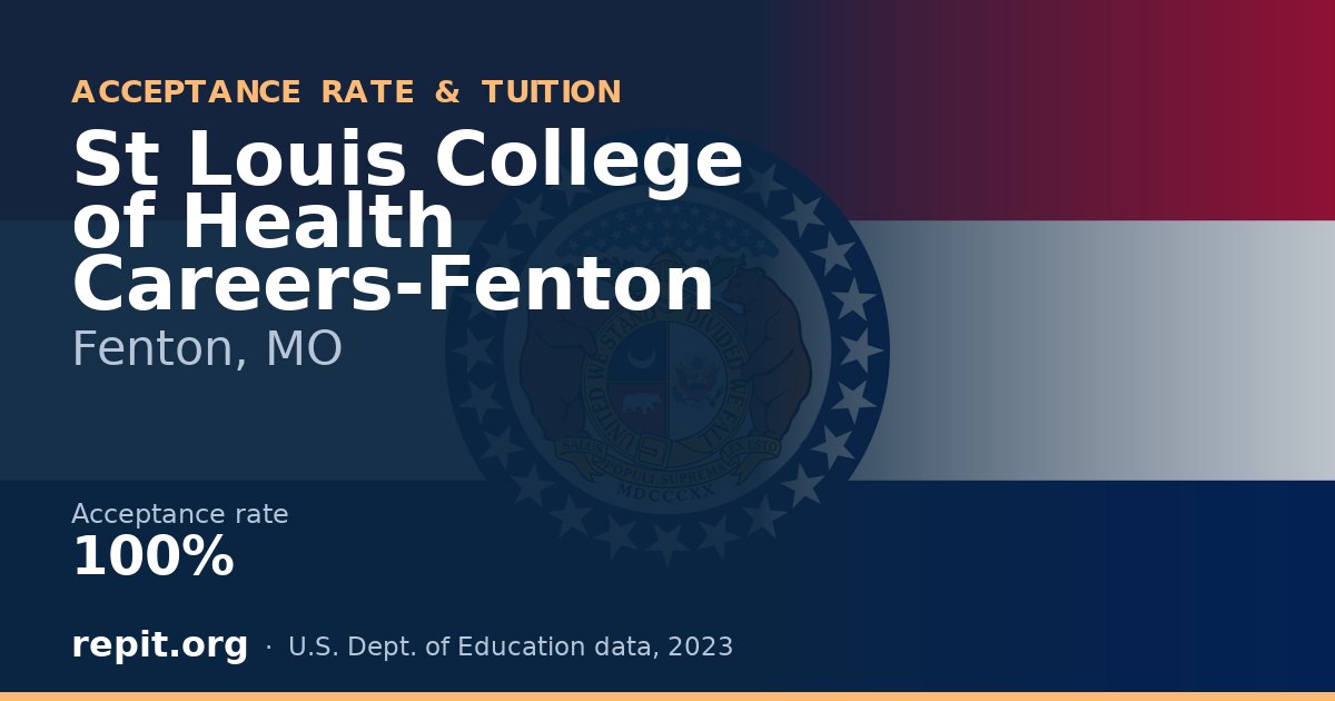 St Louis College of Health Careers-Fenton — acceptance rate 100%