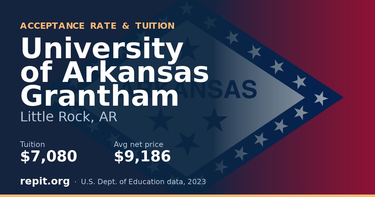 University of Arkansas Grantham — tuition $7,080