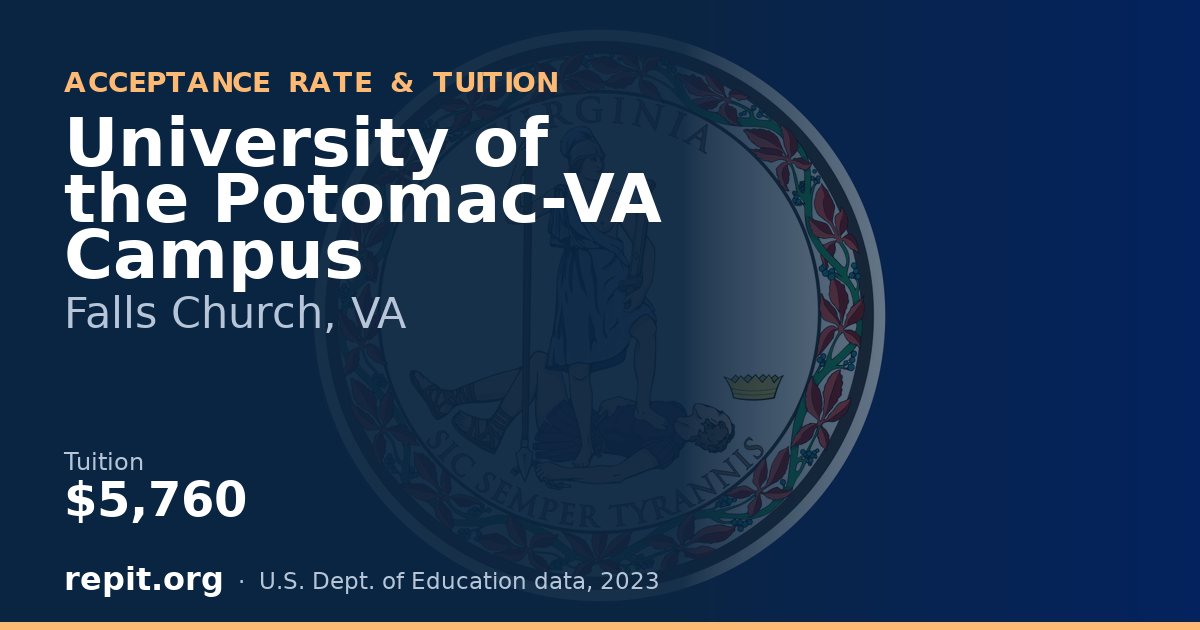 University of the Potomac-VA Campus — tuition $5,760