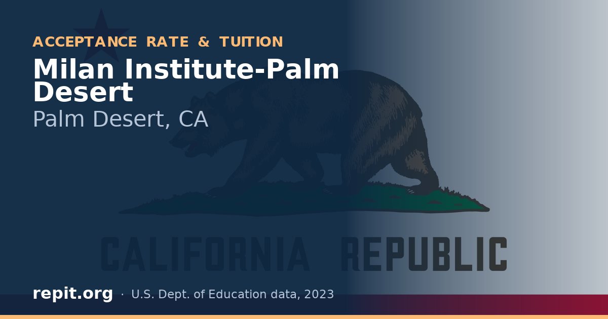 Milan Institute-Palm Desert
