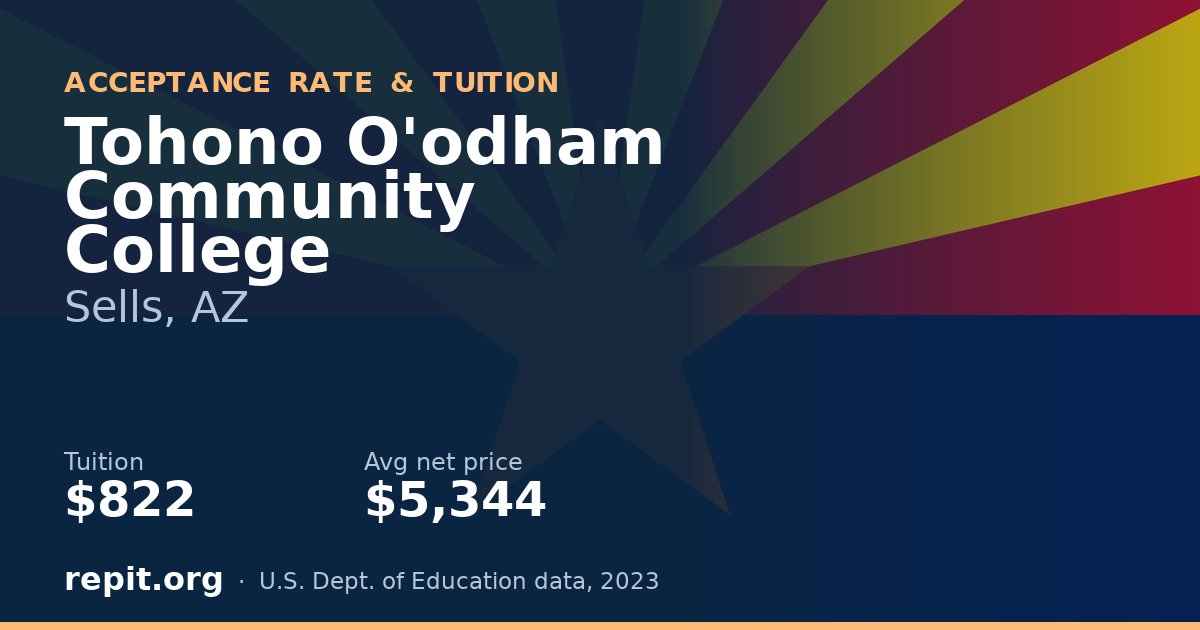 Tohono O'odham Community College — tuition $822