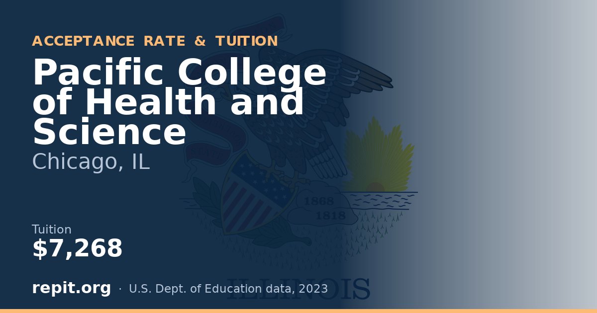 Pacific College of Health and Science — tuition $7,268