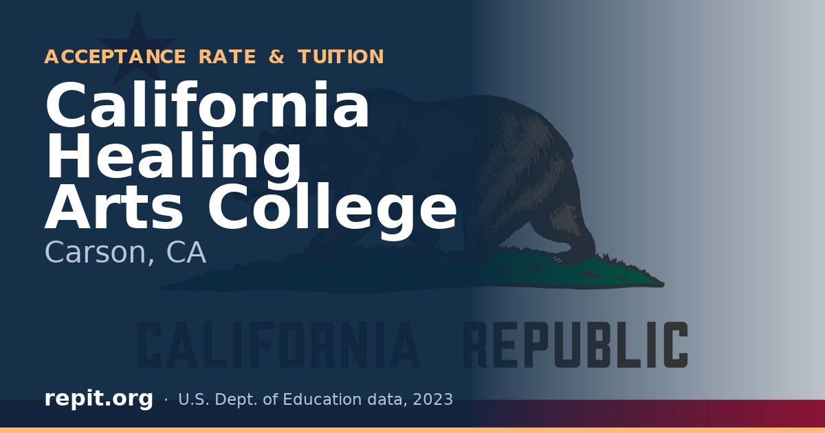 California Healing Arts College