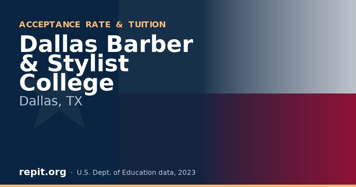 Dallas Barber & Stylist College