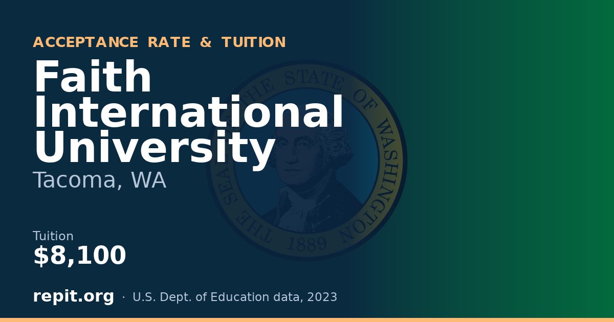 Faith International University — tuition $8,100