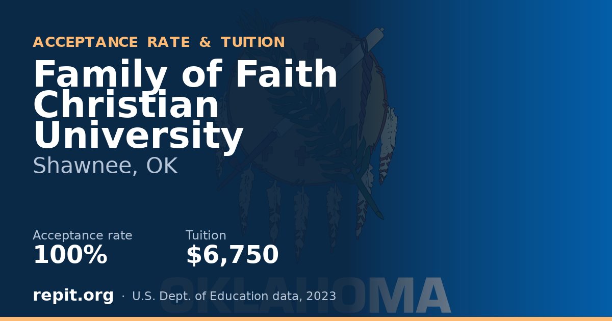 Family of Faith Christian University — acceptance rate 100%, tuition $6,750