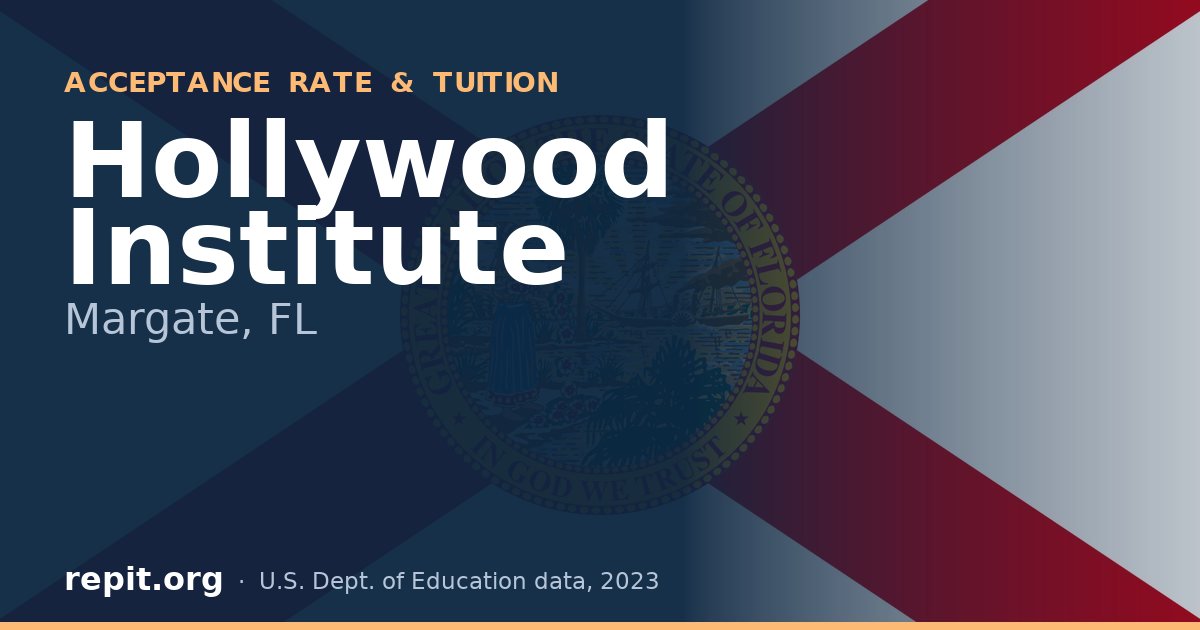 Hollywood Institute