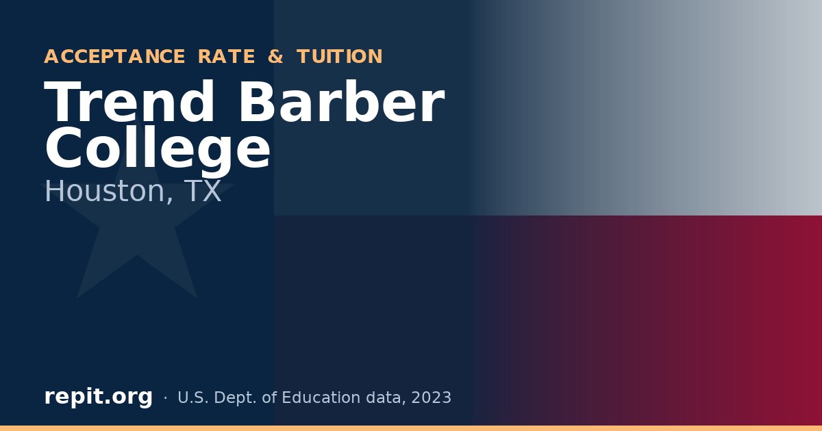 Trend Barber College