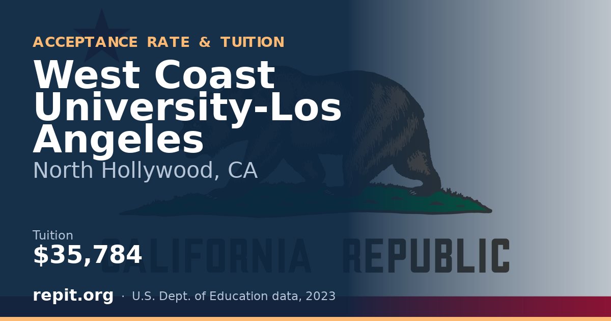 West Coast University-Los Angeles — tuition $35,784