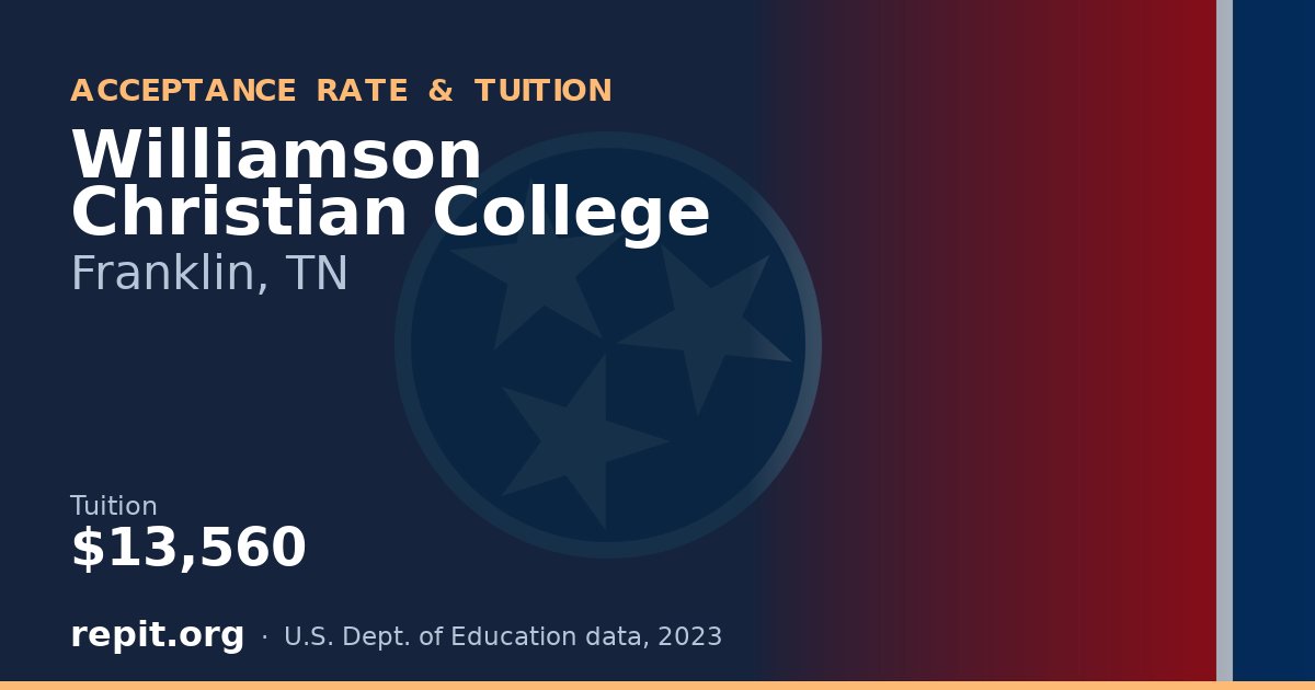 Williamson Christian College — tuition $13,560
