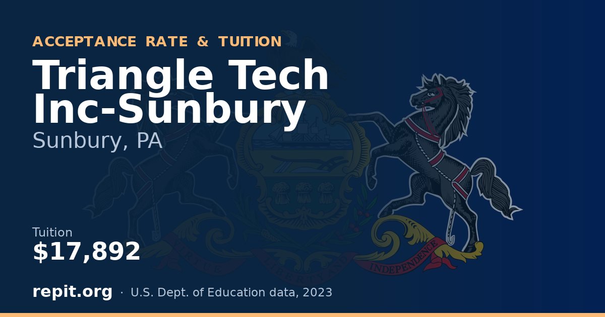 Triangle Tech Inc-Sunbury — tuition $17,892