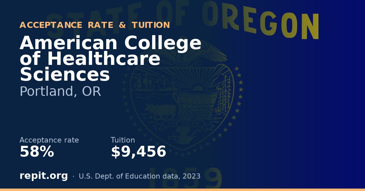 American College of Healthcare Sciences — acceptance rate 58%, tuition $9,456