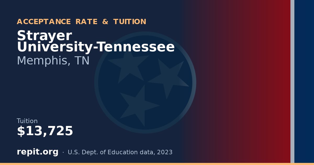 Strayer University-Tennessee — tuition $13,725