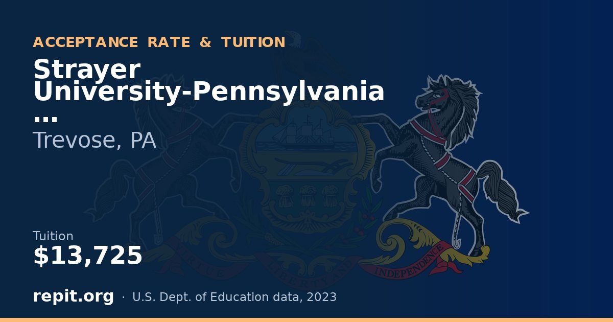 Strayer University-Pennsylvania — tuition $13,725