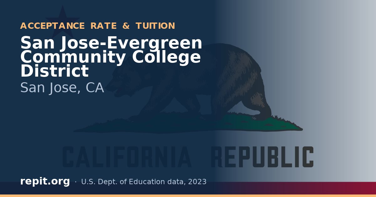 San Jose-Evergreen Community College District