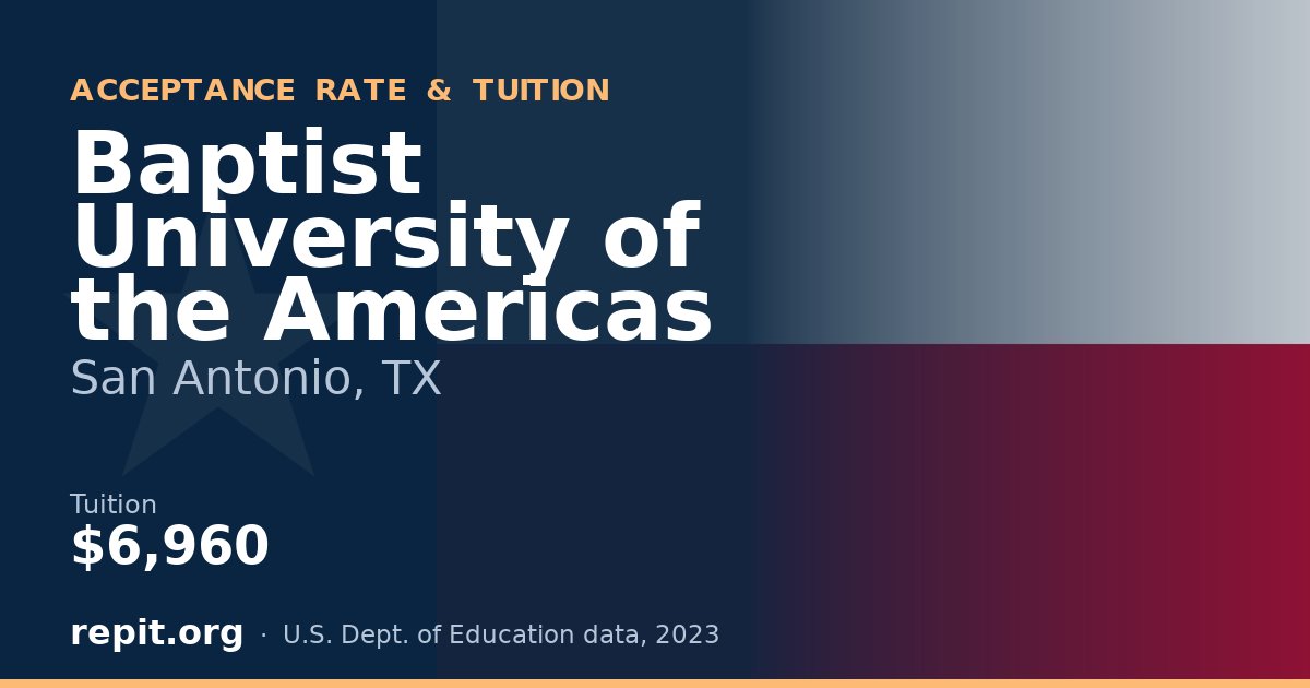 Baptist University of the Americas — tuition $6,960